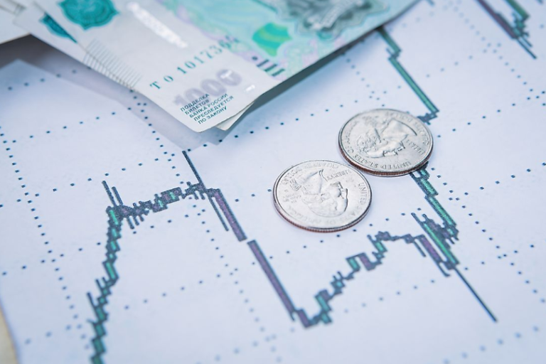 Understanding Currency Devaluation Effects